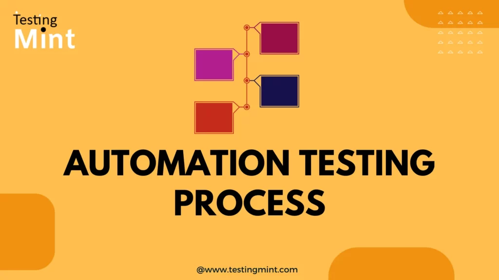 Automation Testing Process - Testingmint